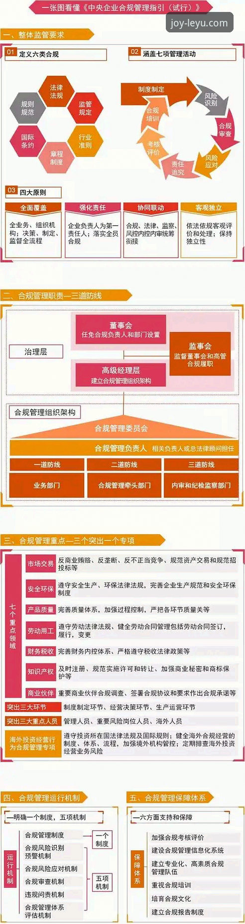 乐鱼官网是正规平台吗？深度解析其创新与合规之路