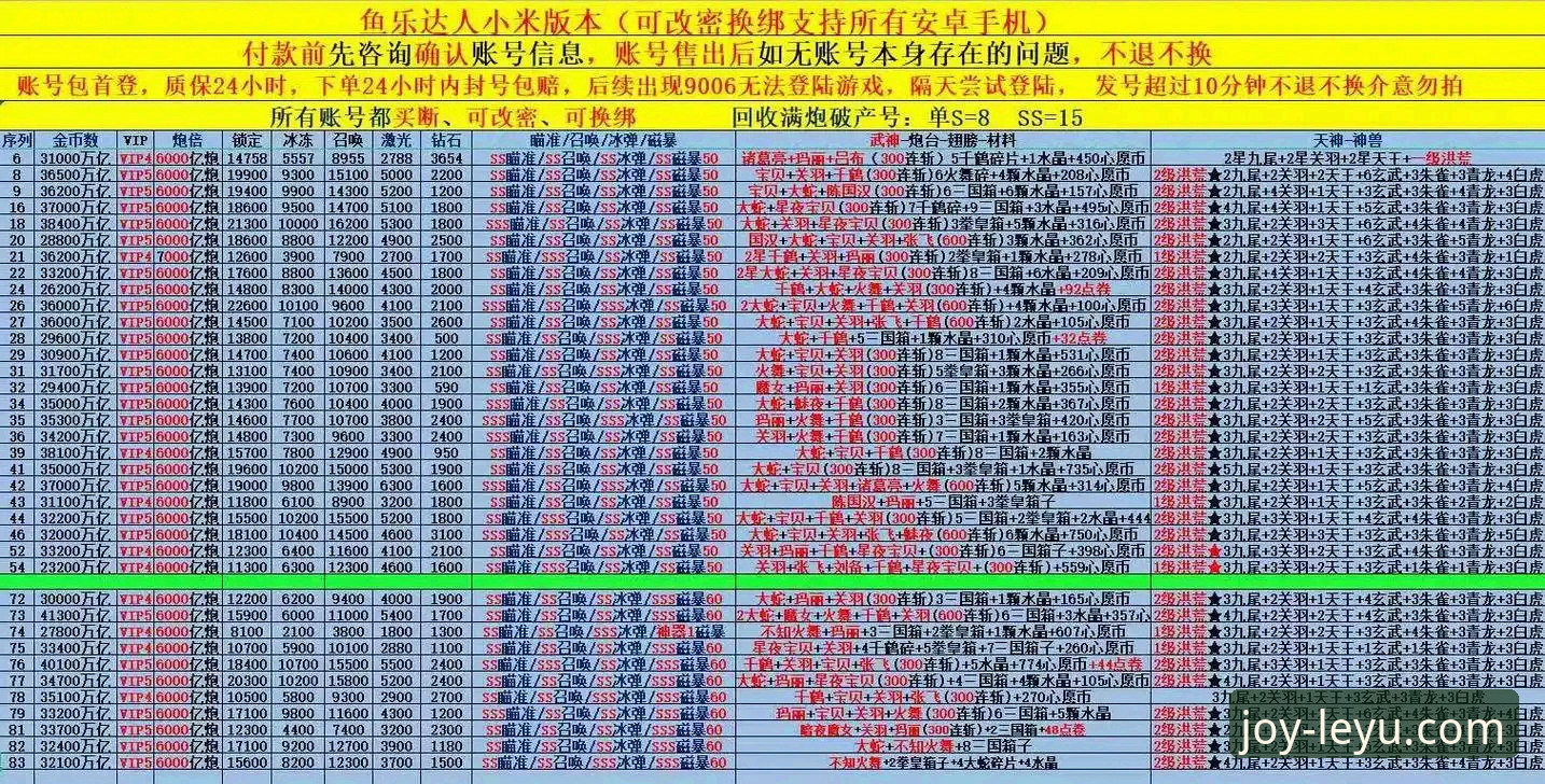 如何解锁乐鱼官网首页的全部潜能？一份创新探索指南